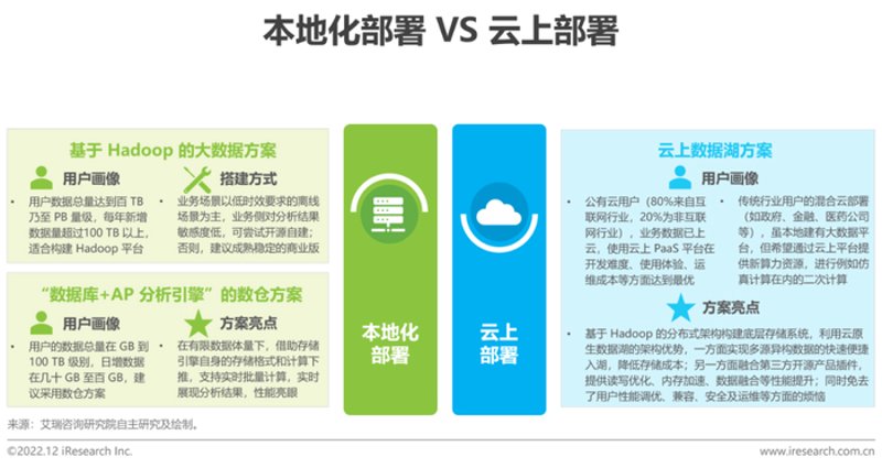智能化系统集成：从设备互联到业务协同的落地路径
